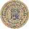 Time about 1925-1935,single-sided